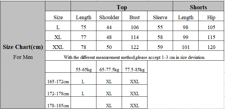 SIZE MEN