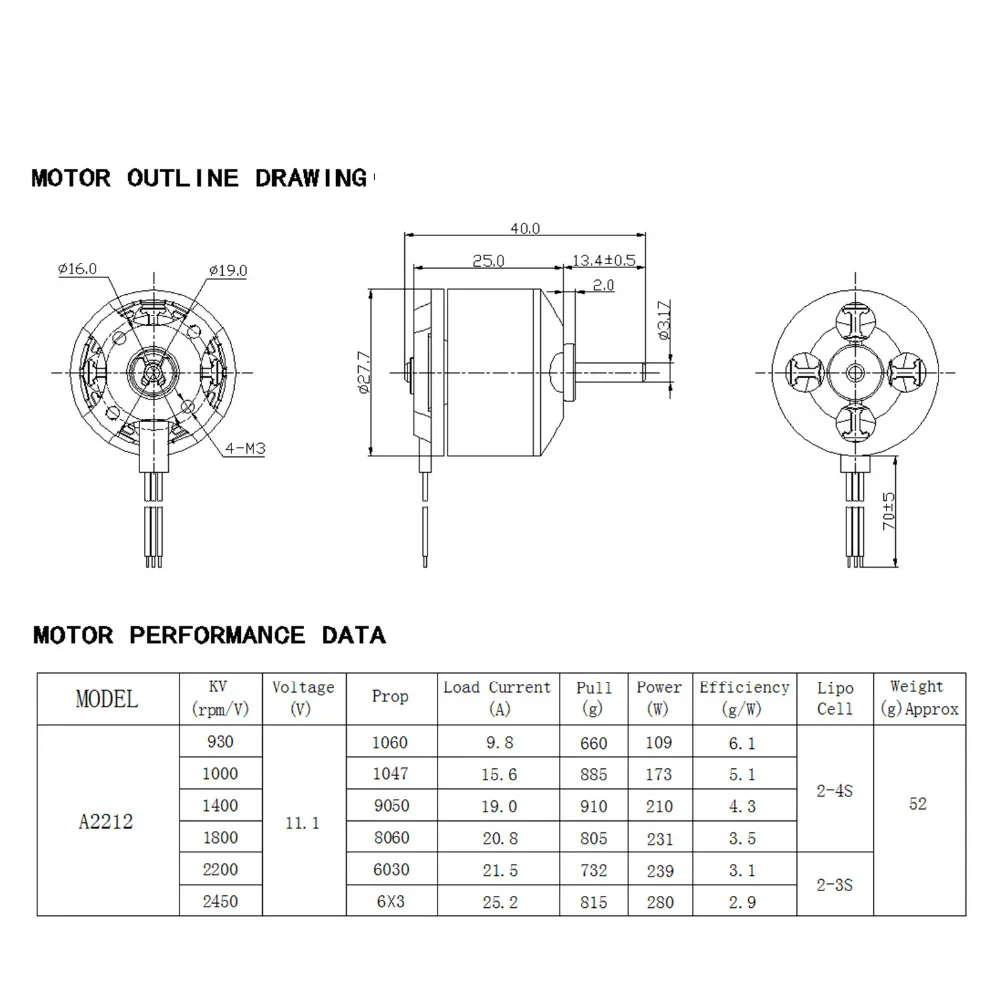 RC111200-C-5