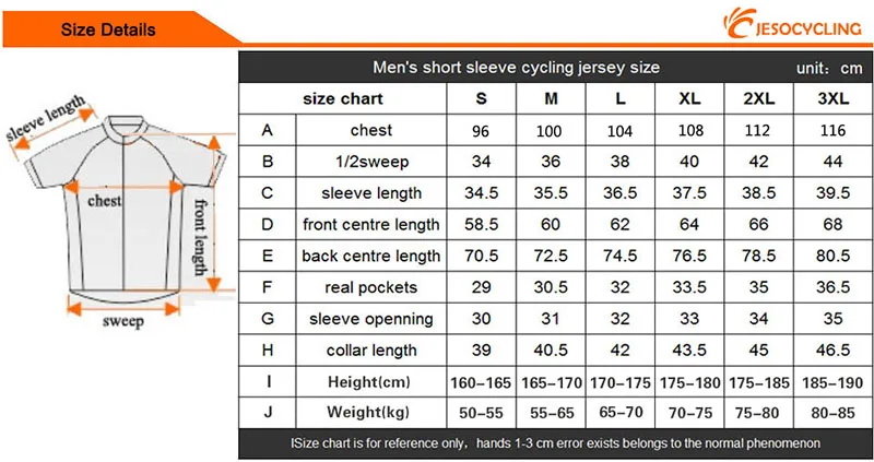 size men