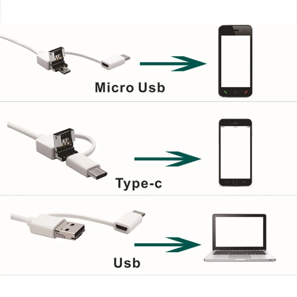 3 в 1 Wi Fi HD визуальная Ушная ложка эндоскоп наушник с 5 мм USB мини светодиодная ручка