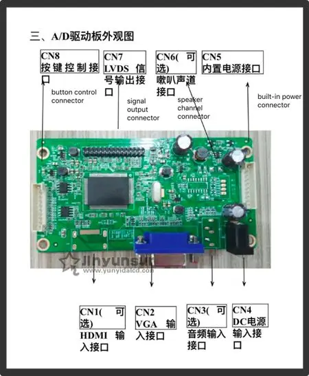 17,3 дюймов 1920*1080 ips Экран Дисплей HDMI+ Драйвер VGA плата модуль светодиодной панели монитор ноутбук ПК Raspberry Pi 3 автомобиля