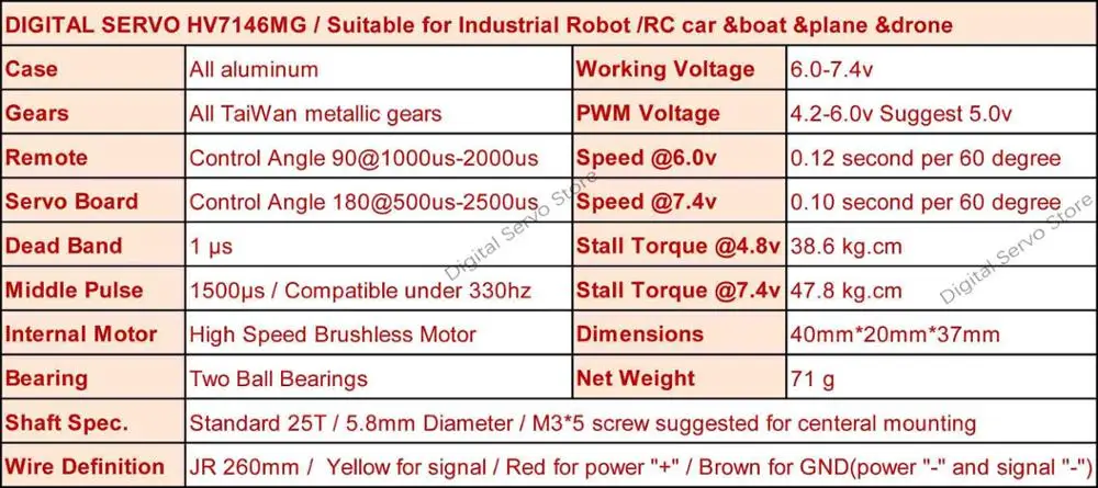 7146 Spec_conew1