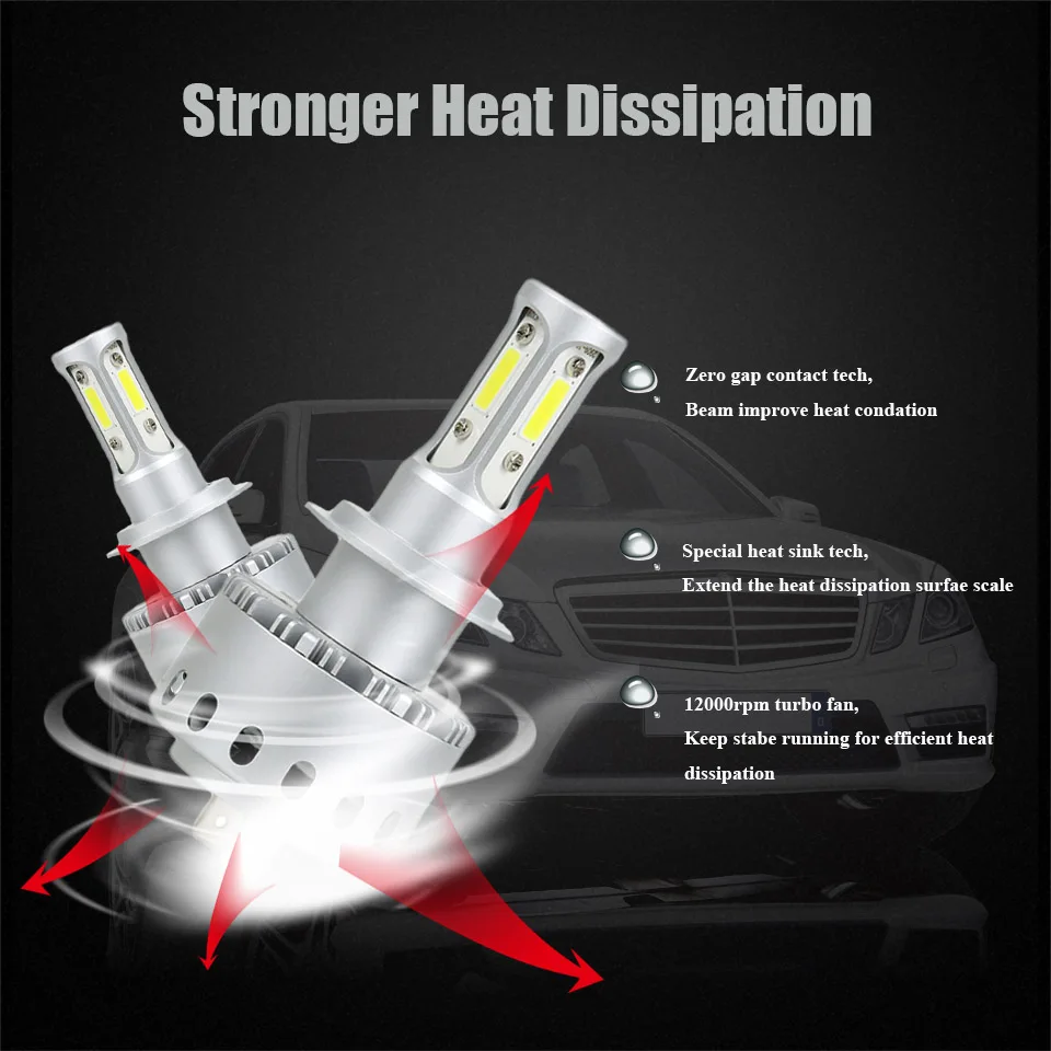 ANMINGPU Headlight Bulbs 6500K COB Led H7 Universal Lamp H7 LED 12000LM 90W 12V 24V Led Automotive Headlamps Auto Lamps Car Bulb (9)
