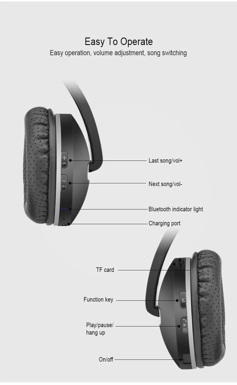 Беспроводные наушники, bluetooth наушники, стерео наушники Gorsun E85, складная стерео Спортивная гарнитура для телефона, компьютера, Xiaomi