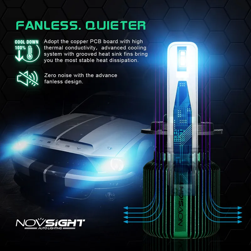 Novsight 2 шт. Новый стиль светодиодный автомобилей головной светильник 10000LM 40W 6500k