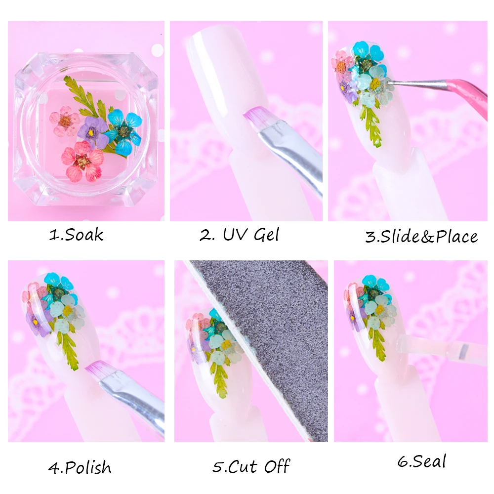 使用方法1-1