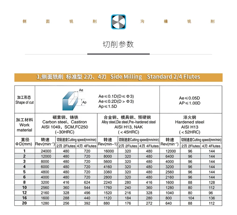 O1CN0181SiKj1lGK4VrOh5R_!!2200807634791