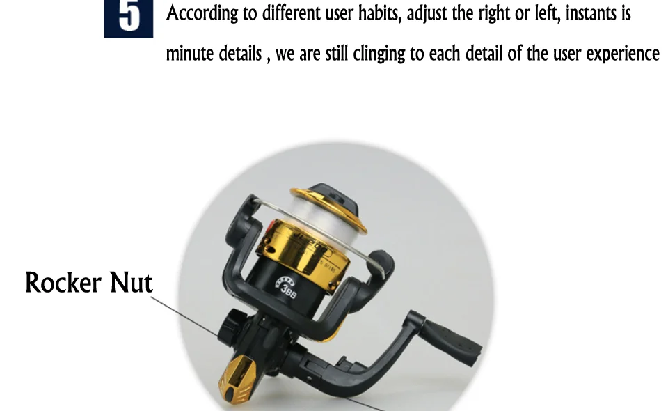 Спиннинговая Катушка 5,2: 1 Передаточное отношение 3 подшипника Рыболовная катушка с 40 м рыболовная леска Сверхлегкая спиннинговая рыболовная Катушка лодка рок для бас