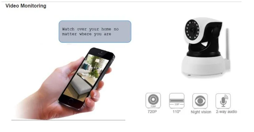 wifi ip camera