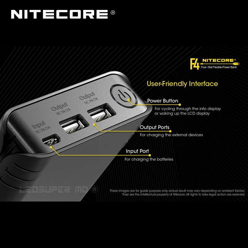 Gold Winner 2019 ISPO Award NITECORE F4 2 в 1 гибкий блок питания с четырьмя слотами и зарядное