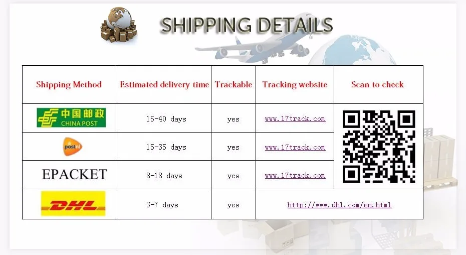 shipping detail