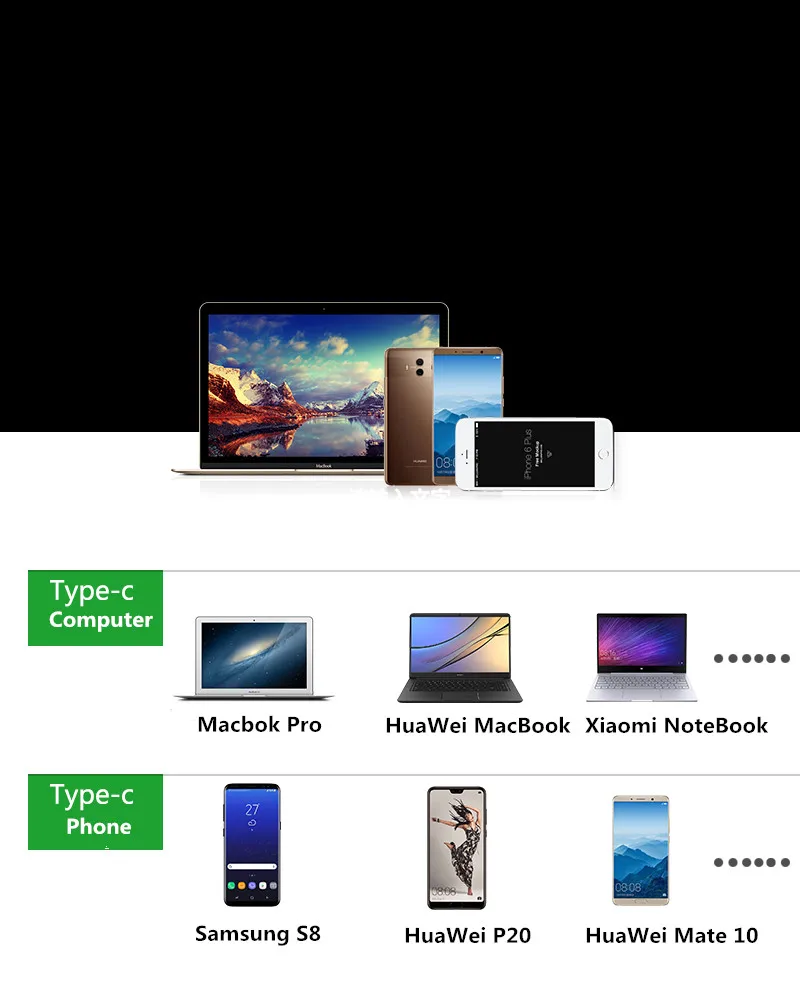 USB C док станция Thunderbolt 3 к HDMI 4 VGA USB3.0 концентратор PD аудио конвертер кабель адаптер