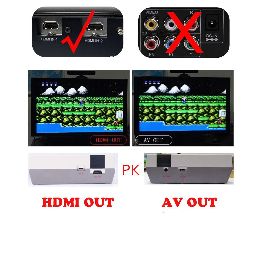 HDMI Классическая Мини ТВ игровая консоль Поддержка 8 бит Ретро видео встроенный 600
