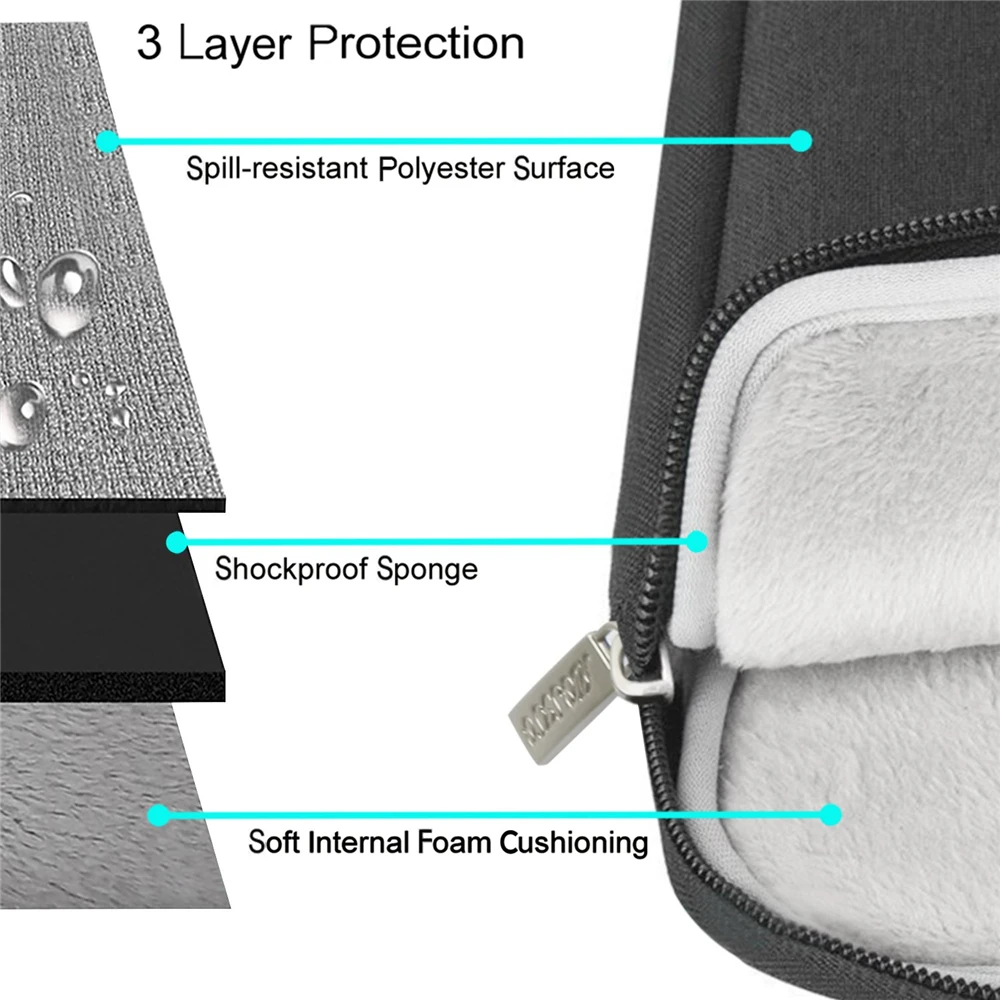 Bolsa para portátil caso à prova dwaterproof