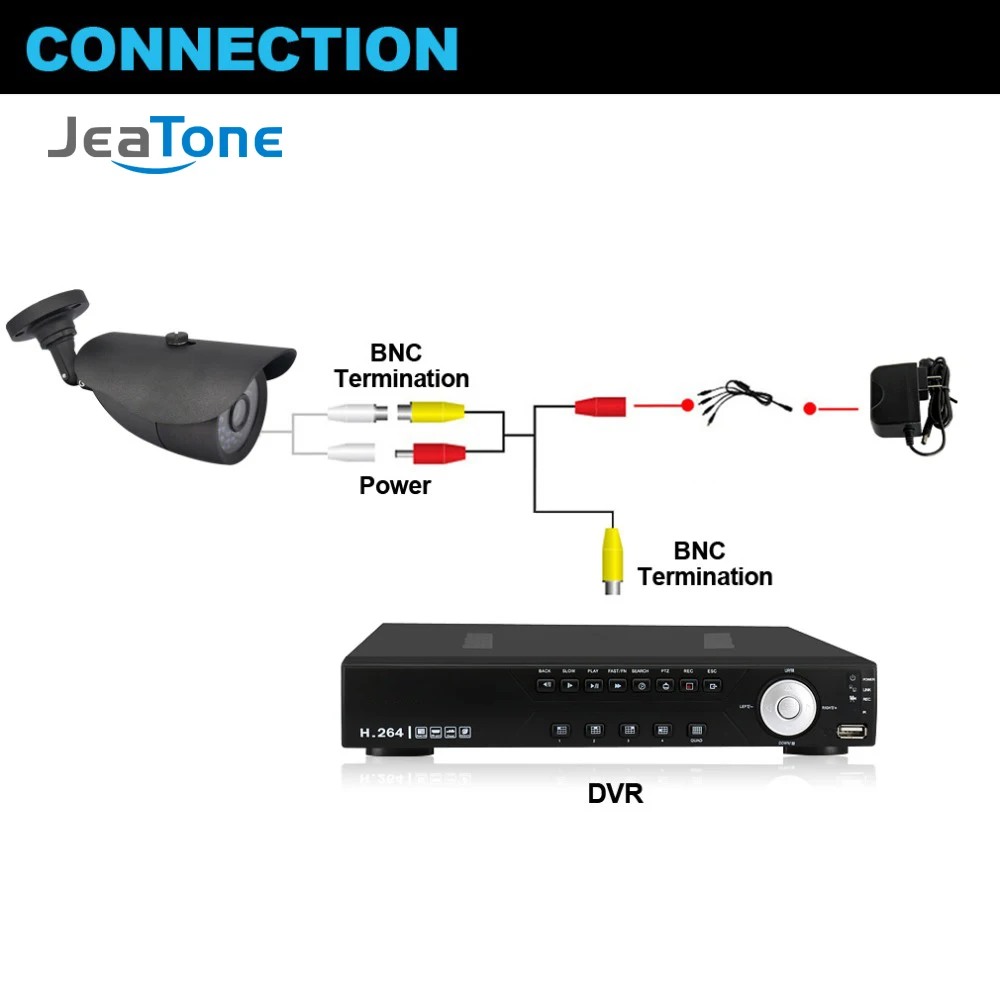 Водонепроницаемая камера видеонаблюдения JeaTone HD 1200TVL CMOS для дома и улицы