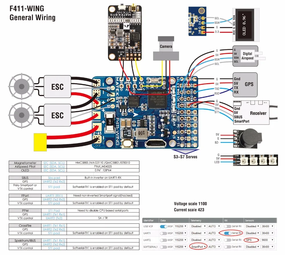 Matek Systems F411-WING STM32F411 полета Управление; Управление с inavosd MPU6000 BMP280 Поддержка Fly крыло с неподвижным крылом RC самолет