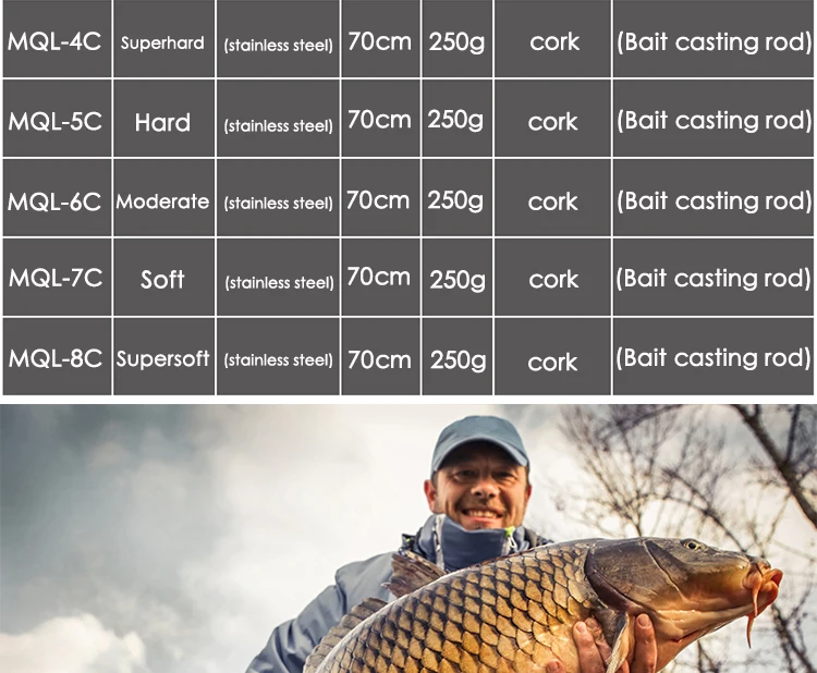 High Quality ice fishing rod
