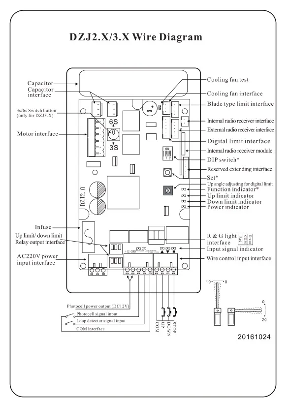 Ворота автоматические шлагбаум система с шарнирным стрелом рычаг для RFID считыватель управления