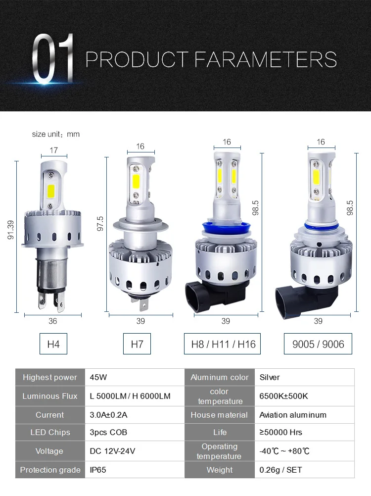 PAMPSEE 7 P H4 H7 H11 светодиодный фар на основе технологии COB H1 9005 9006 90 Вт стайлинга автомобилей авто светодиодный лампы DC12-24V 6000LM IP65 6000 K белый