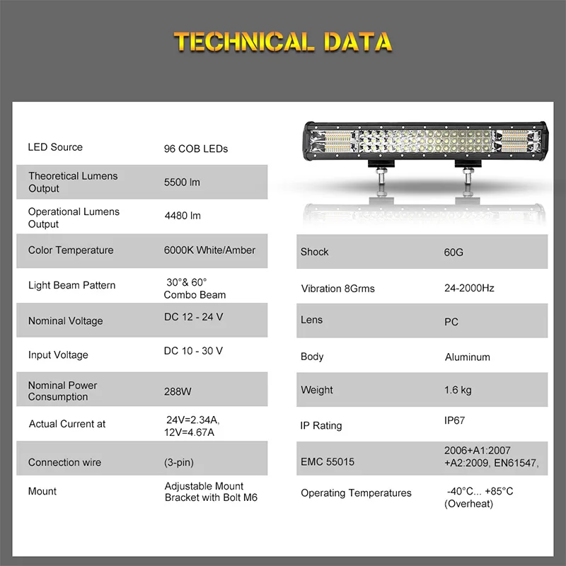 Светодиодный светильник 5 режимов 20 дюймов 288 Вт трехрядный двухцветный светодиодный светильник 12 в 24 в дневной ходовой противотуманный светильник s для Ford Focus 2 ATV SUV