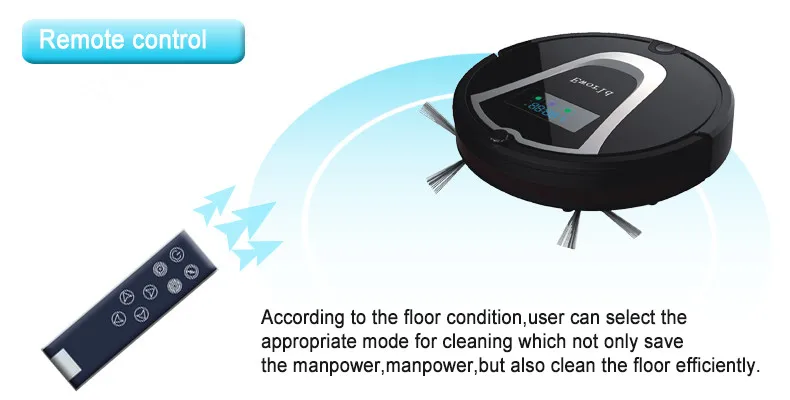 Дизайн Eworld M884 Ultrason Электрический напольный Очиститель Многофункциональный робот пылесос автоматический Роботизированный пылесос