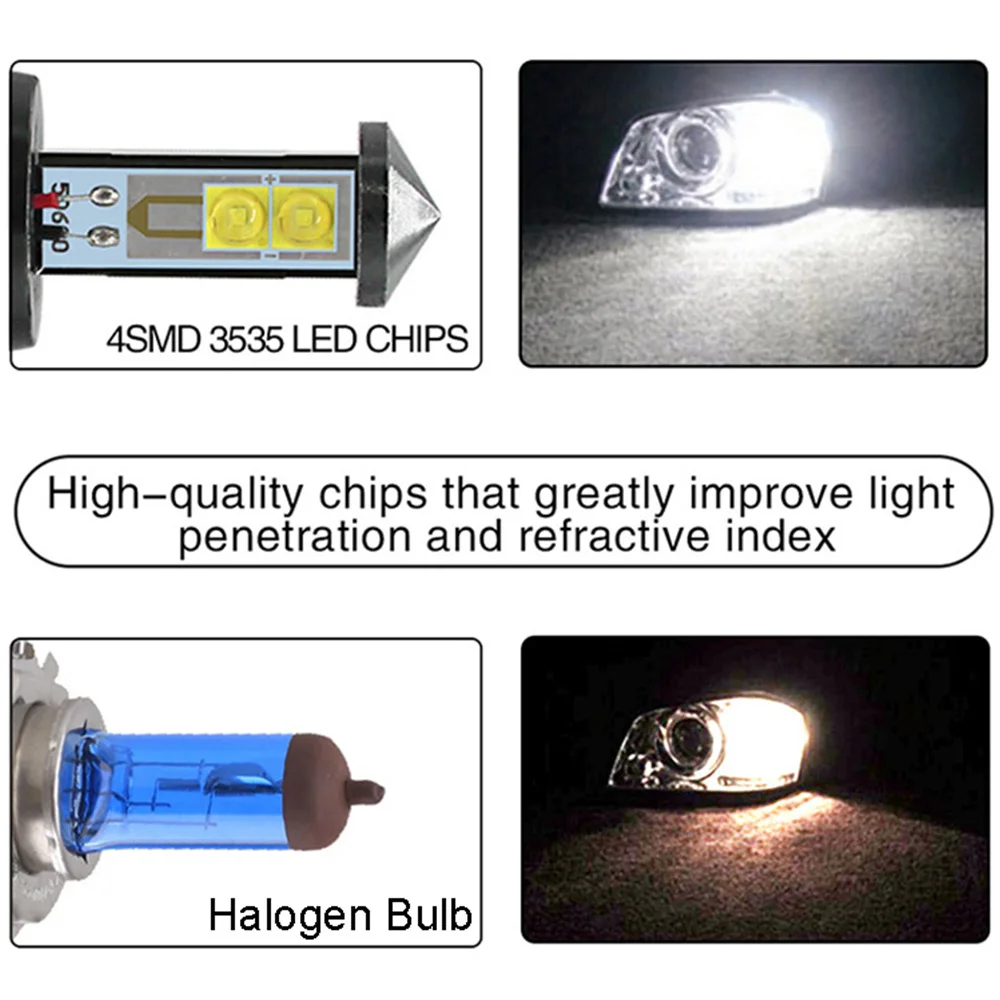 2pcs H1 H3 9006 HB4 H11 H8 H7 Auto LED Fog Light Bulb 9006 880 881 20W LED Bulb Car Daytime Running Light DRL Lamp 6500K White