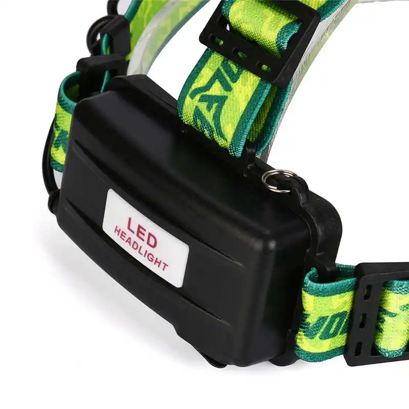 15000LM 3X XM-L T6 powerful led flashlight rechargeable 18650 Headlamp Headlight Light Torch flashlights headlamps #4S3 (3)