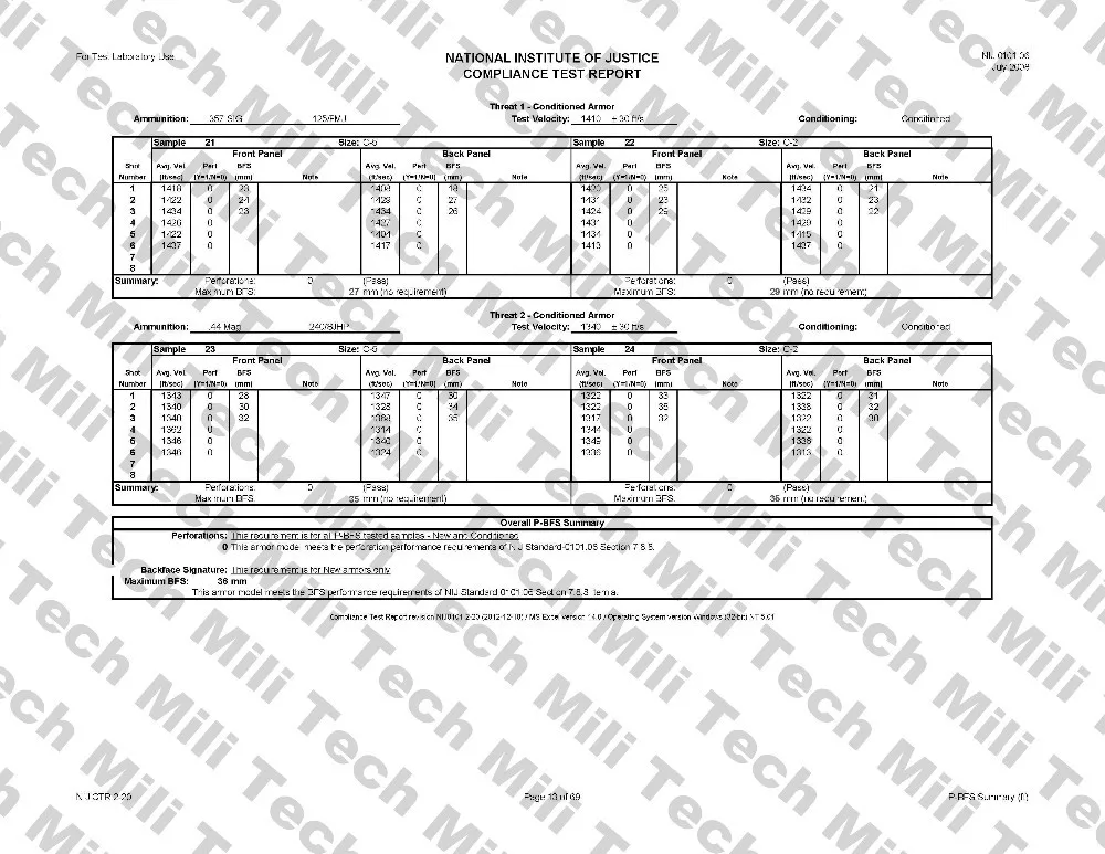 Militech NIJ IIIA 3A маскируемый двунаправленный арамидный пуленепробиваемый жилет скрытый пуленепробиваемый жилет низкопрофильный бронежилет