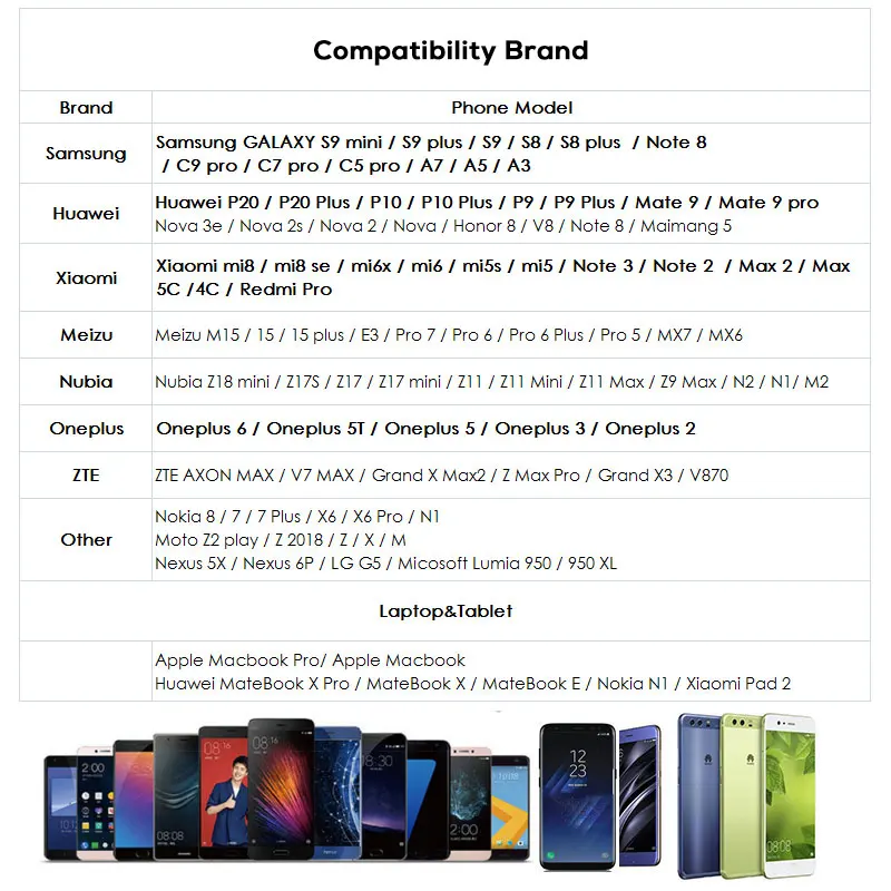 USB кабель SUPTEC в нейлоновой оплетке Type C для Samsung S9 S8 Xiaomi Mi 8 Huawei|Кабели мобильных