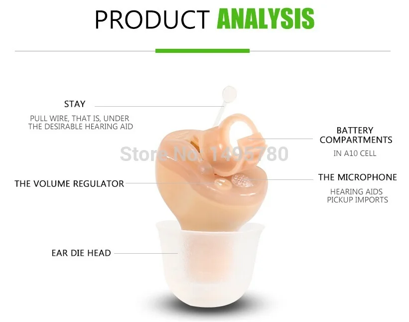 Портативный подслушивающий Мини цифровой CIC слуховой аппарат, усилитель звука в ухо, громкость, регулируемый уход за ушами, дропшиппинг