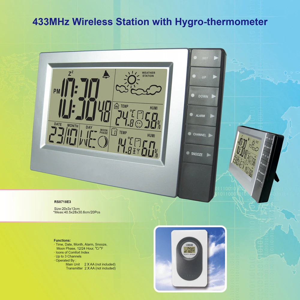 RS8718E3