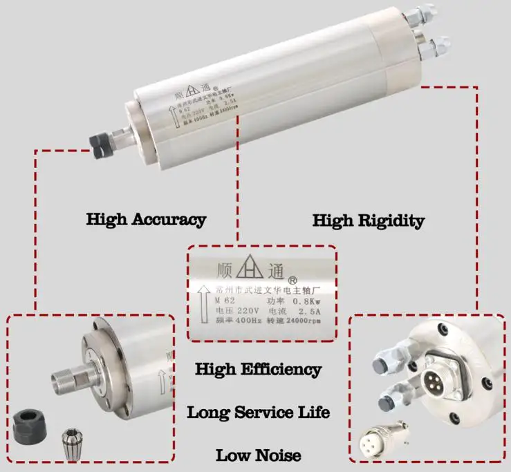 3 фазы 220 В водяное охлаждение 400 Гц 0.8kw ER11 двигатель быстроходного шпинделя фасонно-фрезерного станка с ЧПУ 24000 об/мин гравировальный станок с ЧПУ шпиндель для обработки металла