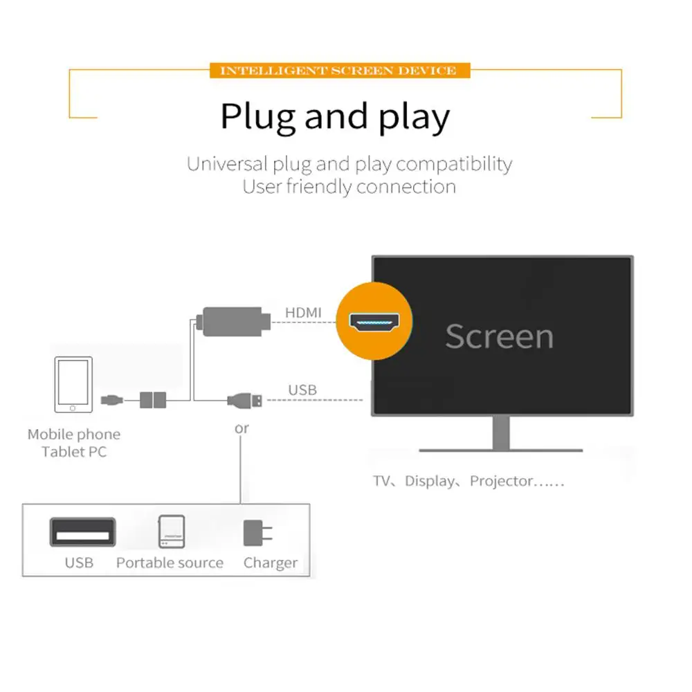 Eas tv ita 1 м MHL к HDMI адаптер Micro USB к HDMI 1080P HD ТВ кабель адаптеры для samsung Galaxy S7/S8/S8 Plus