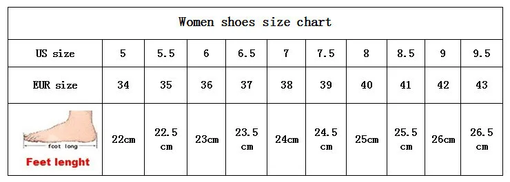 SIZE