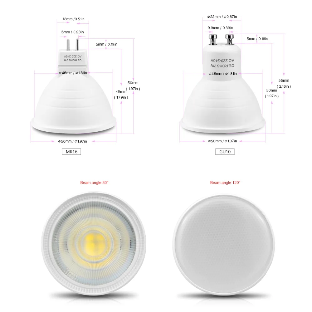 AC 220 В светодиодный светильник лампа MR16 GU10 кухня luz коридор Внутреннее освещение лампы ЕС стандартный Точечный светильник verlichting