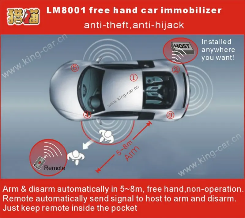 Транспондер rfid блокировка двигателя автомобиля сигнализация LM8001