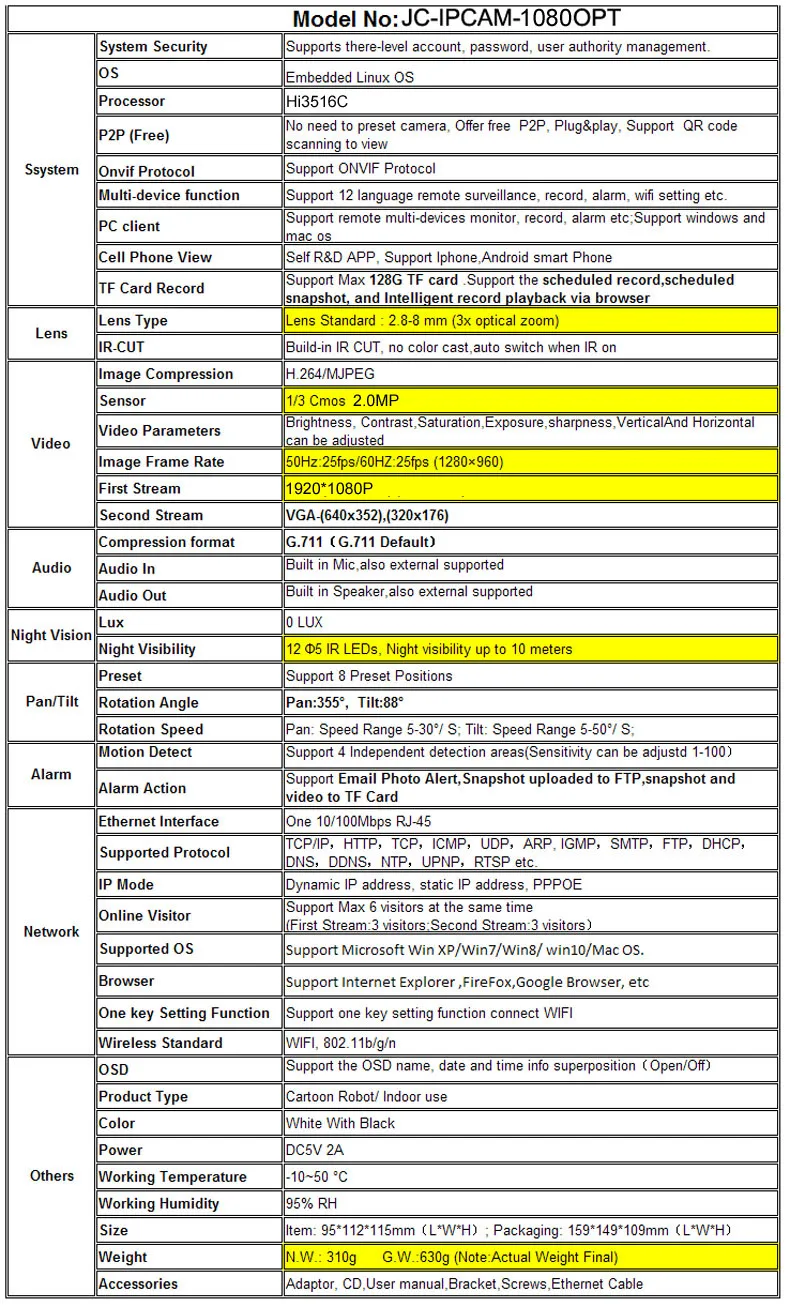 SPECIFICATION