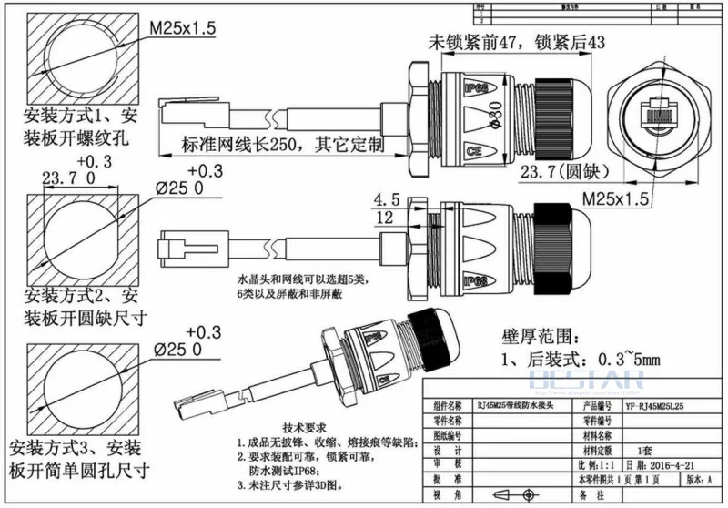 09(2)