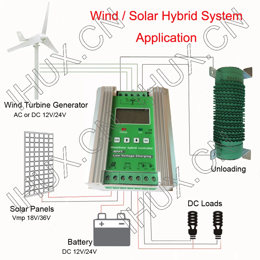 MPPT ветряной солнечный гибридный контроллер заряда 300 Вт 400 Вт 500 Вт 600 Вт ветряной генератор контроллер и 200 Вт 300 Вт 400 Вт Солнечный контроллер
