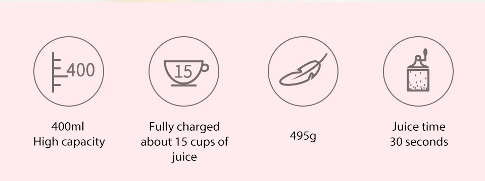 Xiaomi 17PIN Star Firut Cup Portable Juicer 400ML Fruit Cup Magnetic charging 30 Seconds Of Quick Juice Suitable For Fitness  (3)