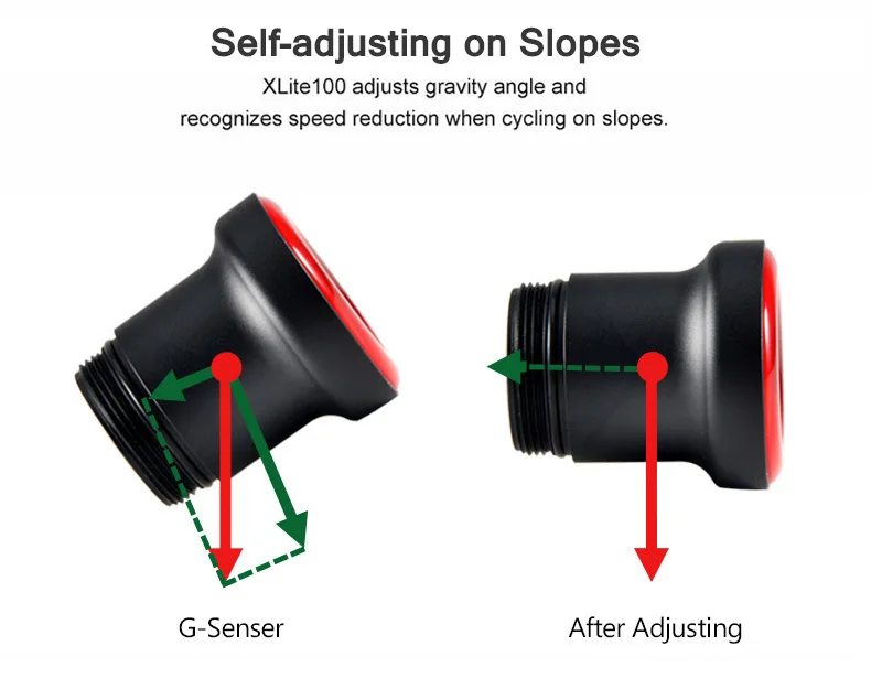 Clearance XLITE100 Flashlight for Bicycle Auto Start/Stop Brake Sensing IPx6 Waterproof USB Charging LED Tail Taillight For Bike Light 6