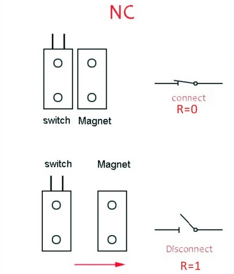 10pairs-Window-Door-Contact-Magnetic-Reed-Switch-For-Alarm-system-NC (1)