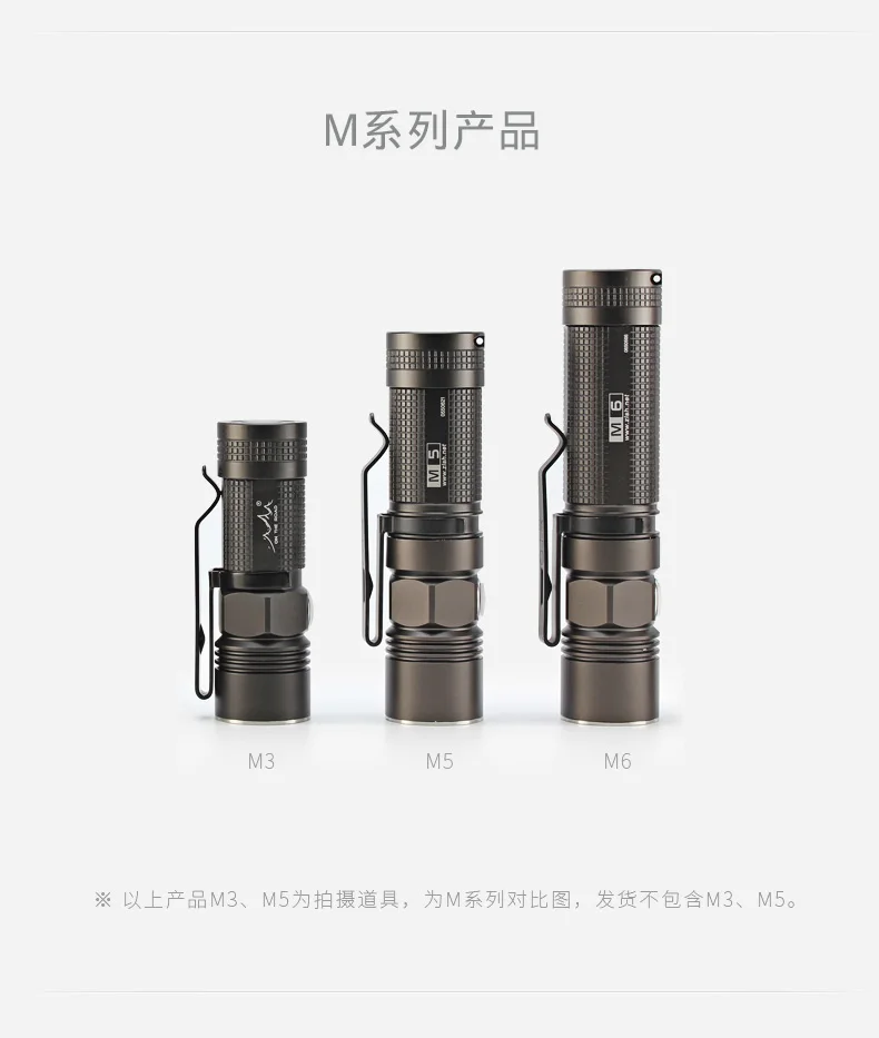 M6_2_04