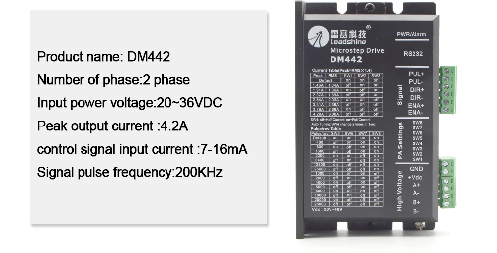 Aubalas 2 фазы Цифровой Драйвер шагового двигателя Leadshine DM442 VDC20-36 постоянного тока шаговый двигатель для лазерный гравер лазерной резки машина