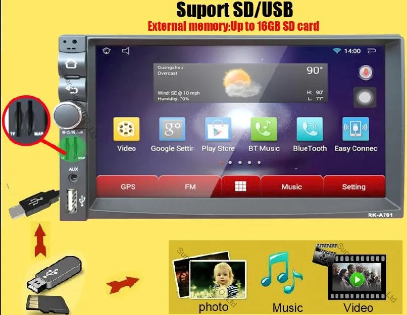 Car Electronic 2 din auto radio Player(No DVD) Android 4.4 GPS