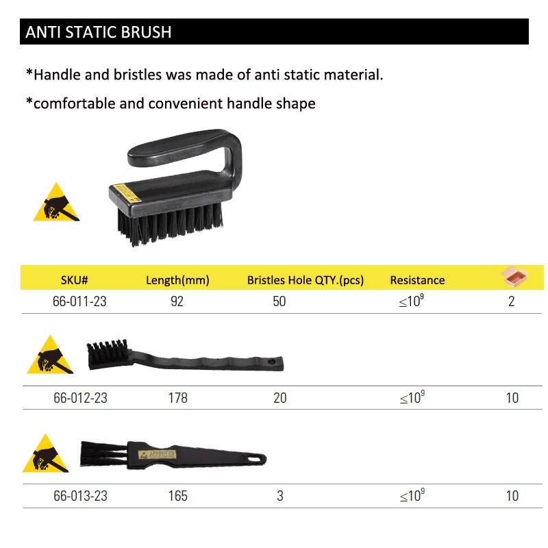 66-011-012-013-014-015 ESD brush size