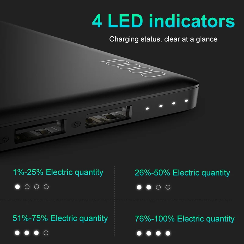 Baseus 10000mAh Power Bank For iPhone Xs Max Samsung Xiaomi Huawei Portable Powerbank Mini USB Charger External Battery Pack