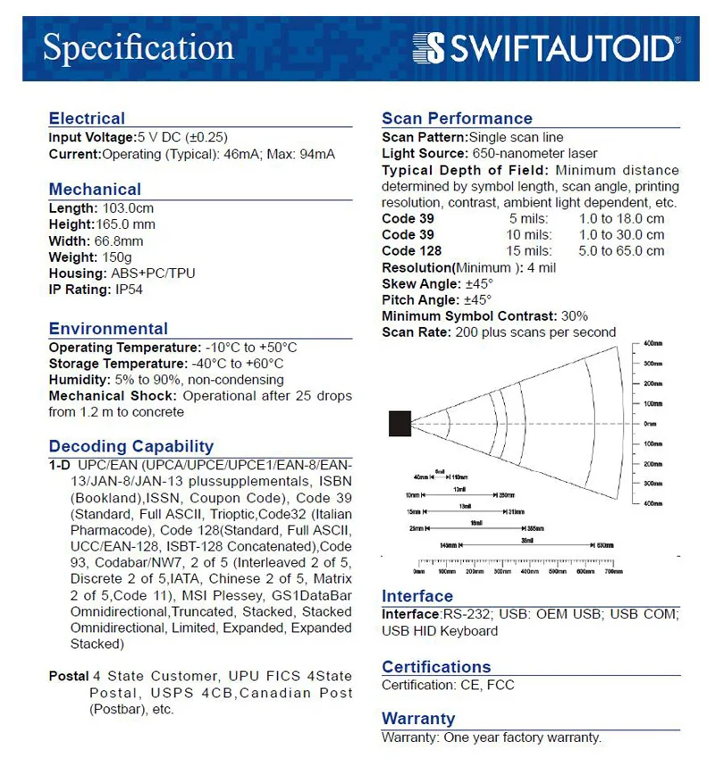 SPECIFICATION