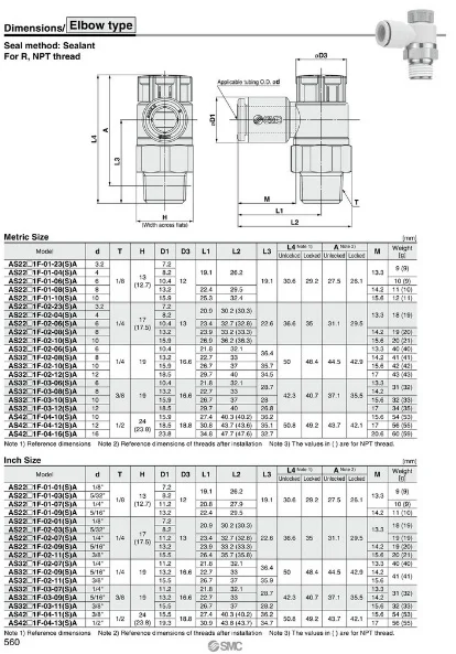 AS1211F-M5-04A AS1211F-M5-06A AS2211F-01-04SA AS2211F-01-06SA AS2211F-01-08SA AS2211F-01-10SA SMC дроссельного клапана Разъем