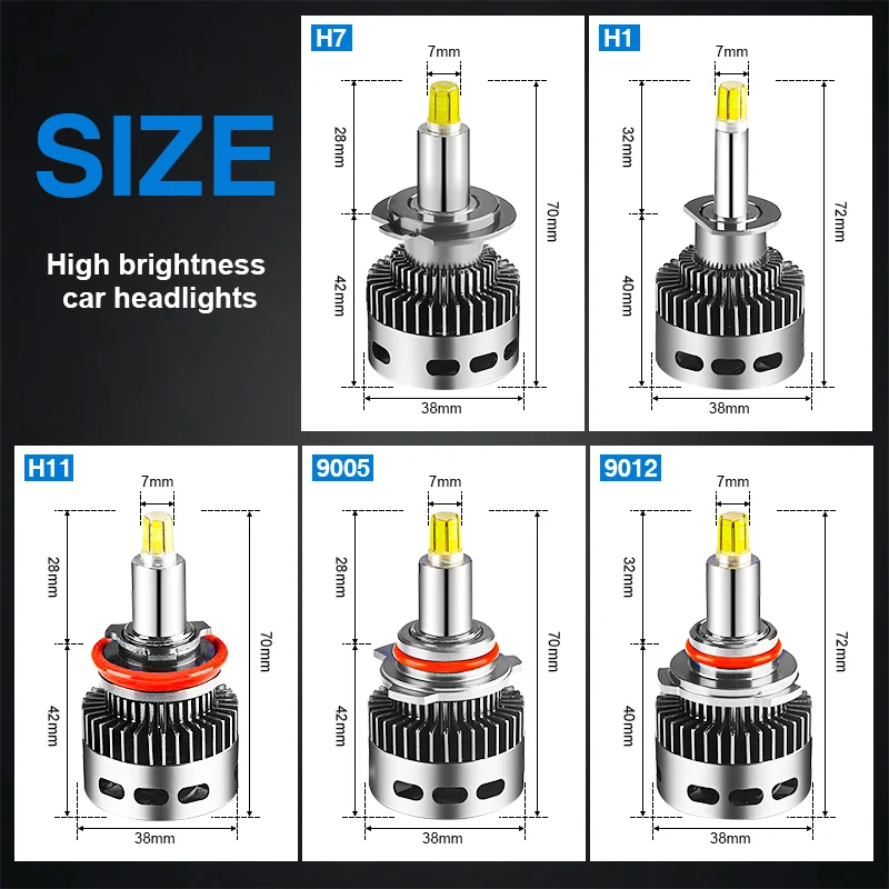 H1 H7 светодиодный H8 H11 HB3 9005 HB4 9006 12 Сторон 3D светодиодный фары Мини Высокая мощность 18000LM автомобильные лампочки 360 градусов диод для автомобильных фар